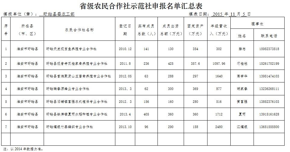 bet356体育在线亚洲最新最