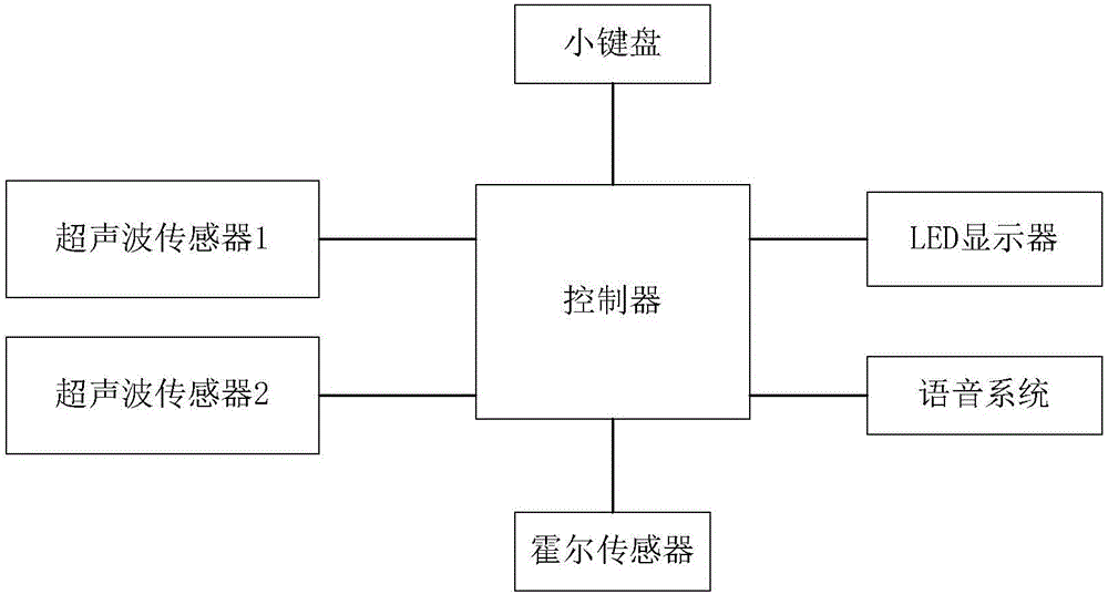 bet356体育在线官方网站