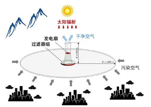 亚洲bet356体育在线官网