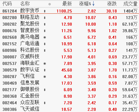 bet356体育在线亚洲最新最